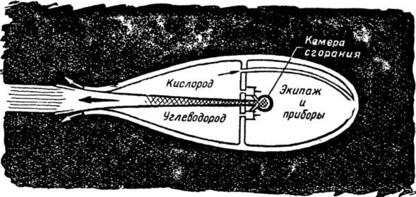 Машина-двигатель<br />От водяного колеса до атомного двигателя - i_067.jpg