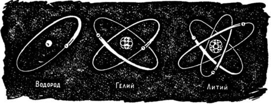 Машина-двигатель<br />От водяного колеса до атомного двигателя - i_080.jpg