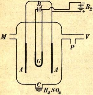 Техника и человек в 2000 году - i_016.jpg