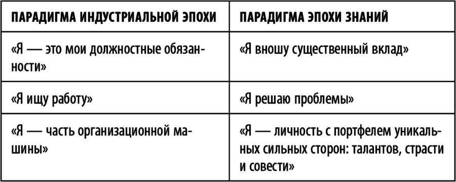 Суперработа, суперкарьера - i_002.png
