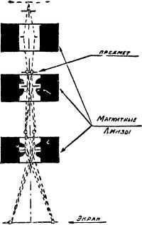 О смелой мысли - i_069.jpg