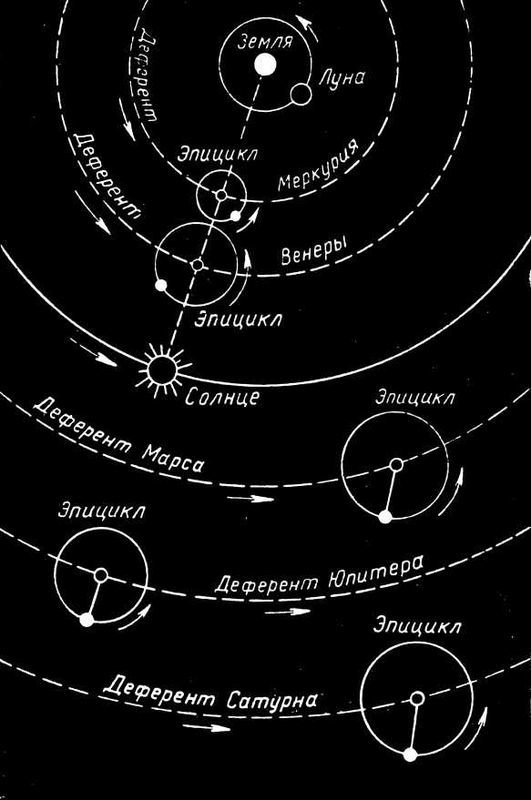 О движении<br />(Из истории механики) - i_023.jpg