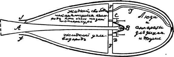 О движении<br />(Из истории механики) - i_075.jpg