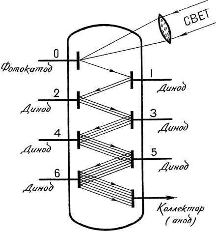 Девять цветов радуги - i_131.jpg