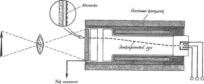 Девять цветов радуги - i_138.jpg