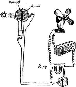 Покоренный электрон - i_100.jpg