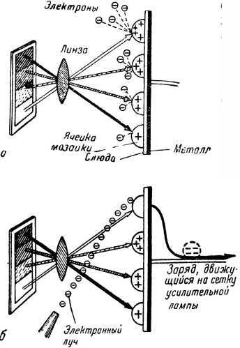 Покоренный электрон - i_106.jpg