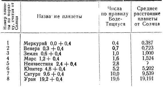 Рождение миров - i_007.jpg