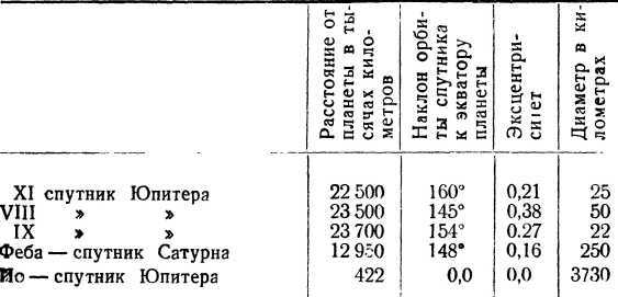 Рождение миров - i_029.jpg
