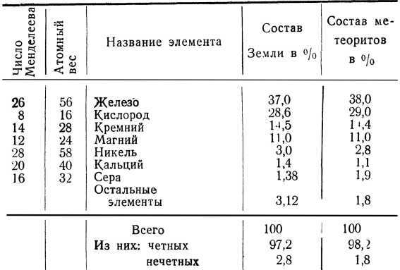 Рождение миров - i_062.jpg