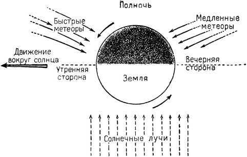 Рождение миров - i_063.jpg