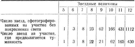 Рождение миров - i_095.jpg