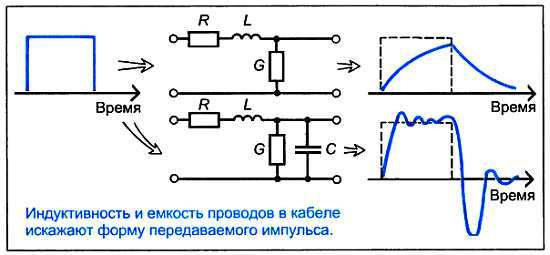 ...И мир загадочный за занавесом цифр. Цифровая связь - _116.jpg