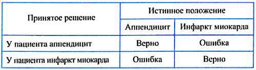 ...И мир загадочный за занавесом цифр. Цифровая связь - _118.jpg