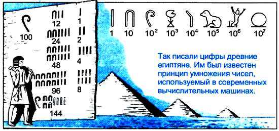 ...И мир загадочный за занавесом цифр. Цифровая связь - _2.jpg