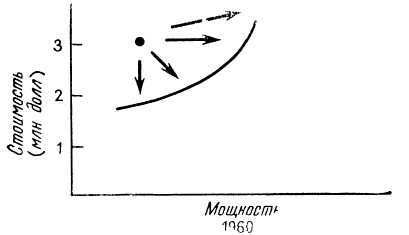 Программное обеспечение и его разработка - i_004.jpg