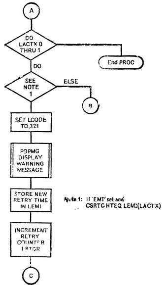 Программное обеспечение и его разработка - i_088.jpg