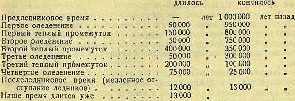 Следы на камне - i_165.jpg