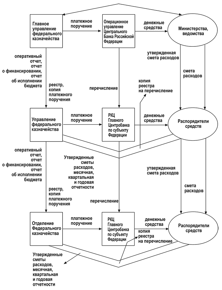 Очерки истории банковской системы России. 1988–2013 гг. - i_001.png