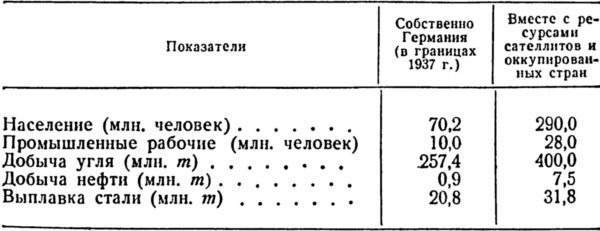Итоги и уроки Великой Отечественной войны<br />(Издание 2-е, доработанное) - i_003.jpg