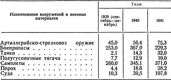 Итоги и уроки Великой Отечественной войны<br />(Издание 2-е, доработанное) - i_004.jpg