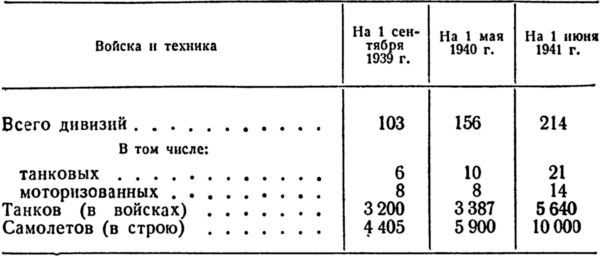 Итоги и уроки Великой Отечественной войны<br />(Издание 2-е, доработанное) - i_005.jpg
