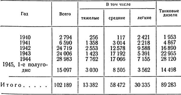 Итоги и уроки Великой Отечественной войны<br />(Издание 2-е, доработанное) - i_010.jpg