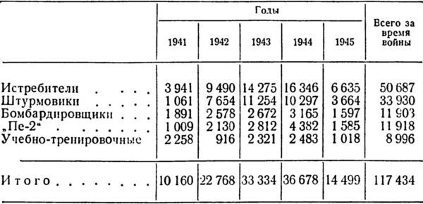 Итоги и уроки Великой Отечественной войны<br />(Издание 2-е, доработанное) - i_011.jpg