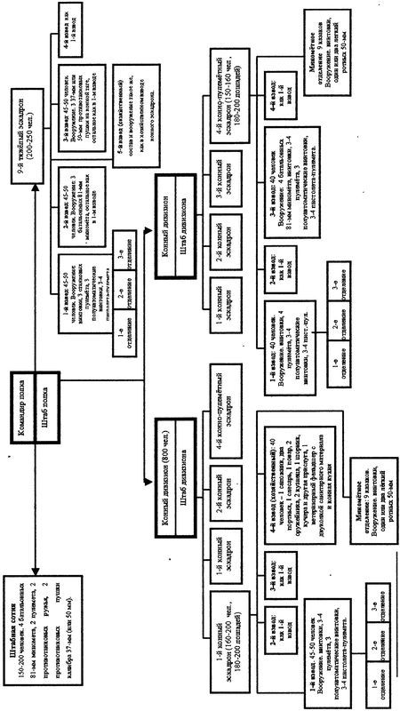 Казаки. Между Гитлером и Сталиным<br />(Крестовый поход против большевизма ) - i_011.jpg