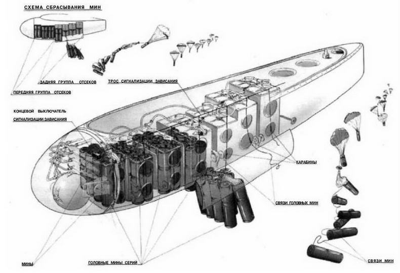 Истребитель МиГ-15 - img_109.jpg