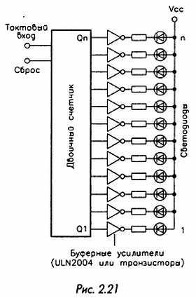 Как проектировать электронные схемы - _45.jpg
