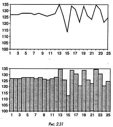 Как проектировать электронные схемы - _55.jpg