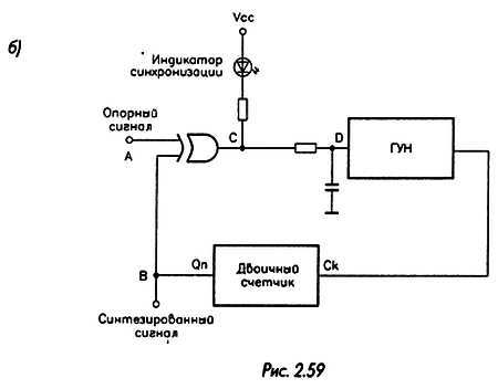Как проектировать электронные схемы - _88.jpg