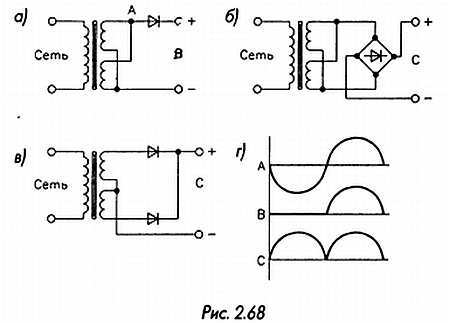 Как проектировать электронные схемы - _98.jpg