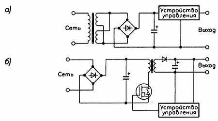 Как проектировать электронные схемы - _103.jpg