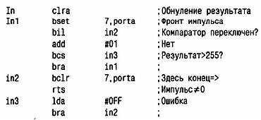 Как проектировать электронные схемы - _149.jpg