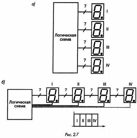 Как проектировать электронные схемы - _31.jpg