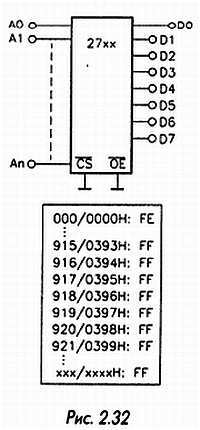 Как проектировать электронные схемы - _56.jpg