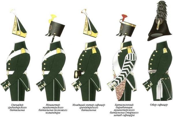 300 лет российской морской пехоте, том I, книга 2<br />(1705-1855) - i_080.jpg