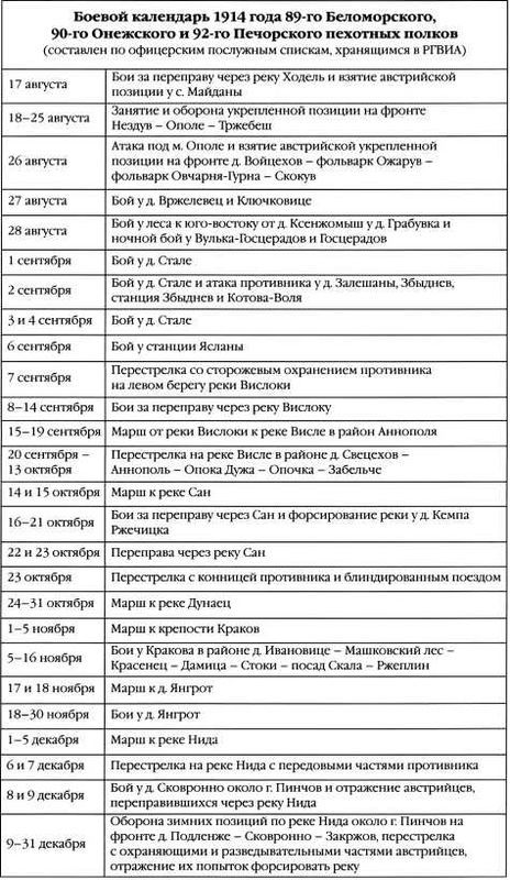 300 лет российской морской пехоте, том I, книга 3<br />(1705-1855) - i_067.jpg