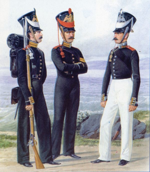 Морские солдаты Российской империи<br />(Очерки истории морской пехоты) - i_031.jpg