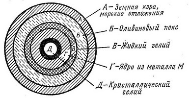 Аэлита. Гиперболоид инженера Гарина - i_007.jpg
