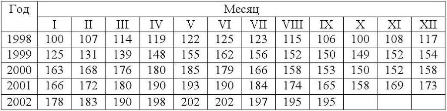 Бессточные водоемы Казахстана. Том 1. Гидрохимический режим - b00000319.jpg