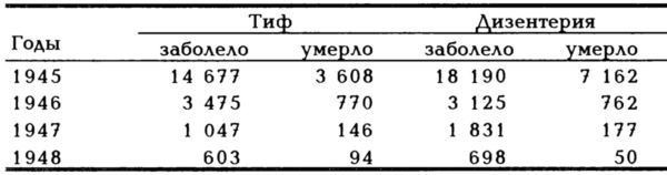 Как мы управляли Германией - i_021.jpg