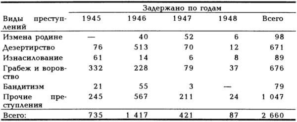 Как мы управляли Германией - i_022.jpg