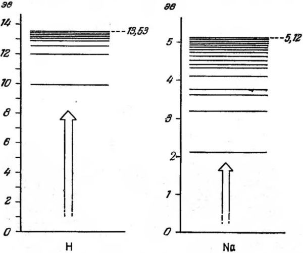 Наука и удивительное<br />(Как человек понимает природу) - i_031.jpg