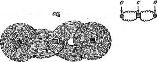 Наука и удивительное<br />(Как человек понимает природу) - i_042.jpg