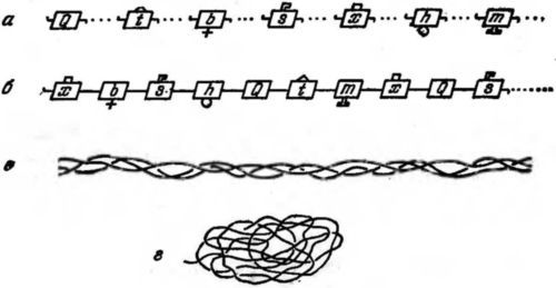 Наука и удивительное<br />(Как человек понимает природу) - i_063.jpg