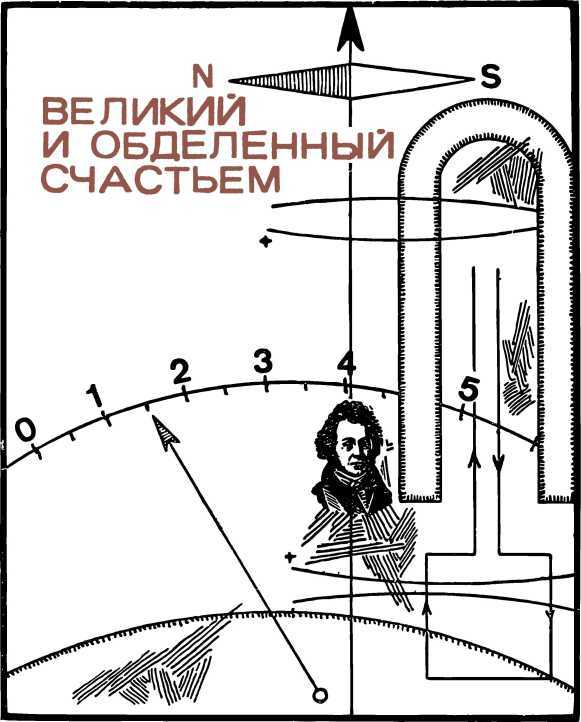 Люди и формулы<br />(Новеллы об ученых) - i_008.jpg