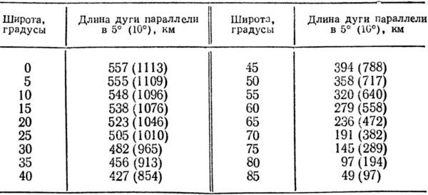 Слово о карте - i_021.jpg